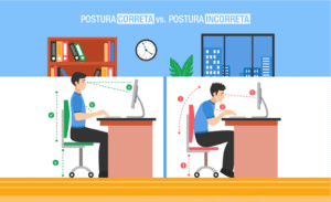 Pessoa ajustando a cadeira e a altura do monitor para manter a postura correta no computador.